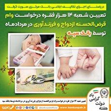تعیین شعبه ۱۴ هزار فقره درخواست وام‌ قرض‌الحسنه ازدواج و فرزندآوری در مرداد‌ماه توسط بانک